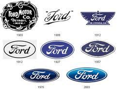  Търговците на автомобили Ford най- добри според “Маркет айс” 
