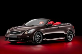 Infiniti IPL G Convertible идва през пролетта