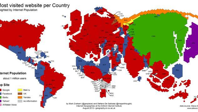 Най-популярните сайтове по държави