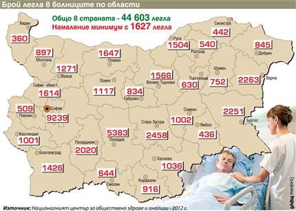 Режат леглата в болниците