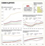 Как се разпадна регионалният модел на страната след седем години в ЕС