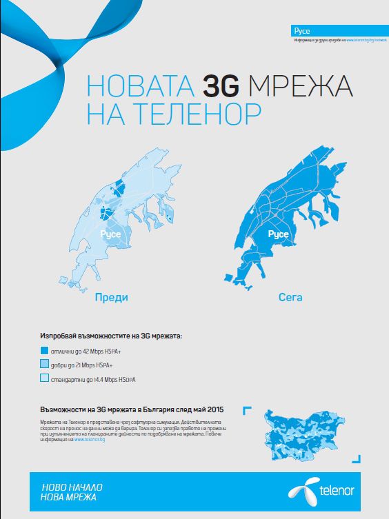 Теленор приключи обновяването и модернизацията на мрежата си в  Русе