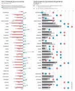  Напускането на инвеститори, свиването на частния сектор, намаляващото население и европроектите правят общините и държавата все по-важен фактор на локалния пазар на труда