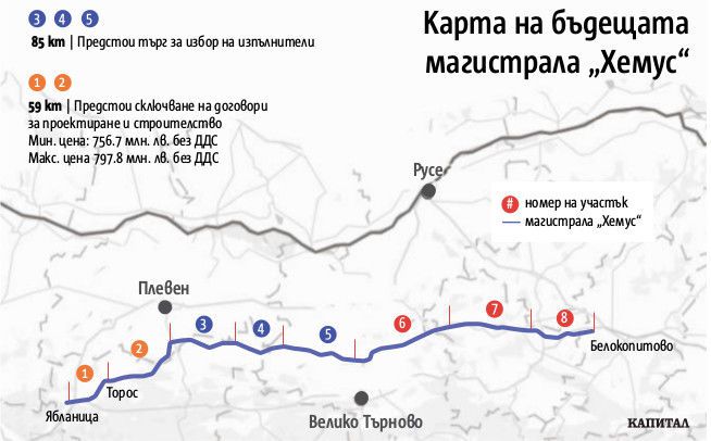 Само чужди компании обжалват търга за 