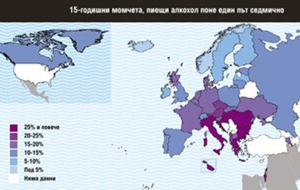 България е с най-много младежи, които пият редовно 