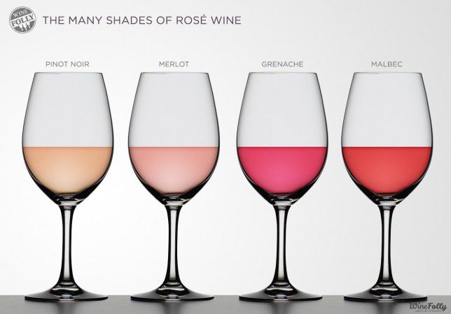 Какво  представлява виното розе?