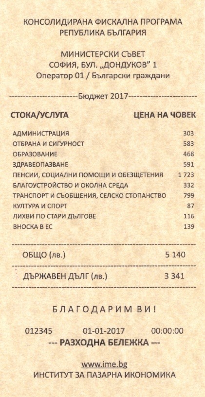 Хазната прибира по 5140 лева от всеки българин догодина