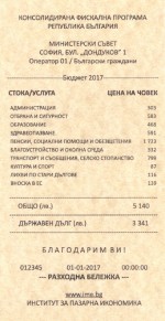  Следващата година се очаква да донесе влошаване на международната среда и забавяне на растежа в еврозоната