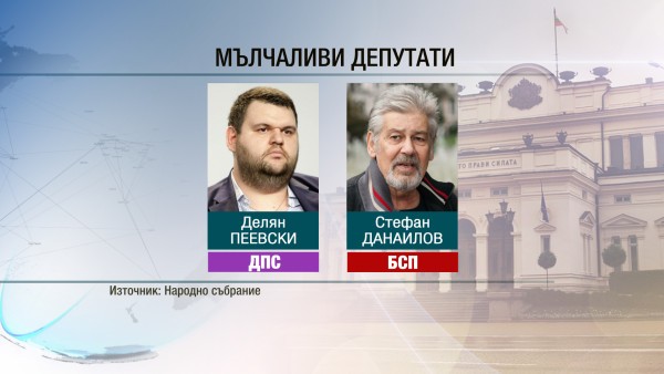 10 депутати не са казали нито дума от парламентарната трибуна 