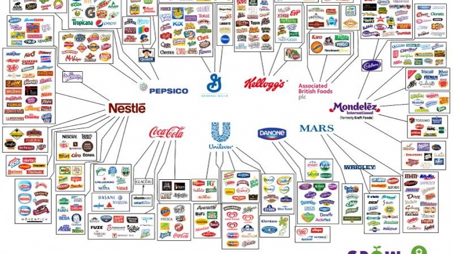 10 компании контролират всичко, което купуваме 