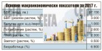  Тази нова тенденция българинът предстои да усети по джоба си най-вече при потреблението на храни, горива, в разходите за ток и отопление