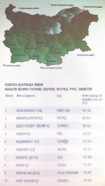 СЕВЕРЕН ЦЕНТРАЛЕН РАЙОН- области  Велико Търново, Габрово, Разград, Русе, Силистра
