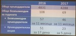 Виктор Стоянов: Необходимо е да има час по гражданско образование