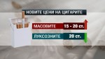 Причината за скока са промените на акциза на тютюневите изделия