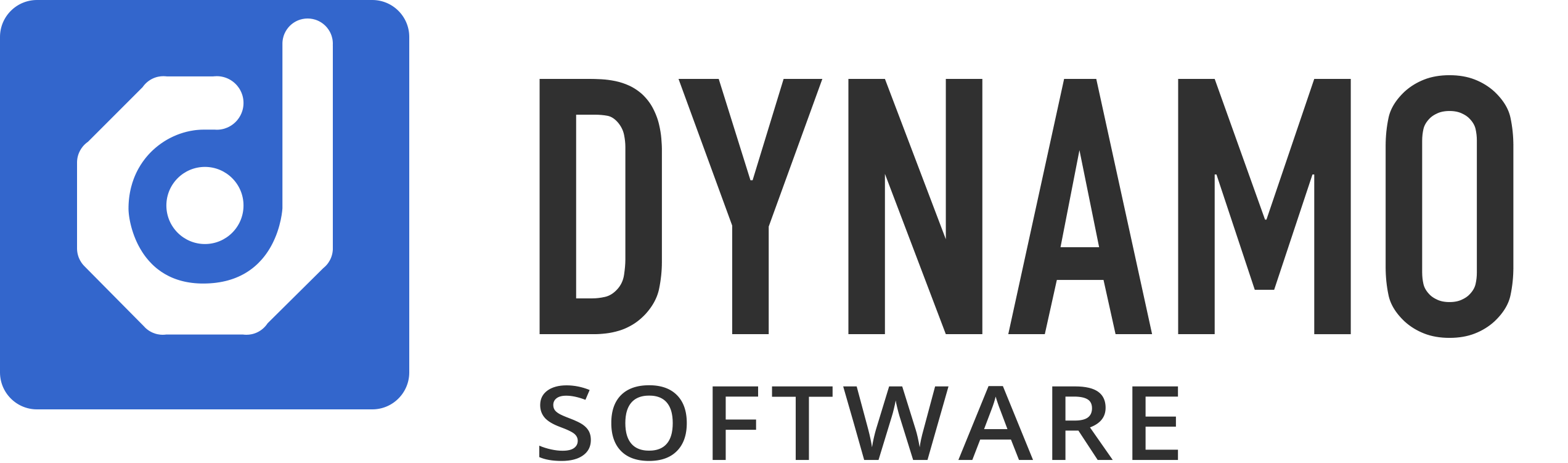 Dynamo Software придоби Q-Biz Solutions