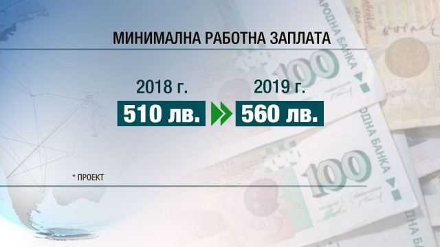  Минимална работна заплата става 560 лева