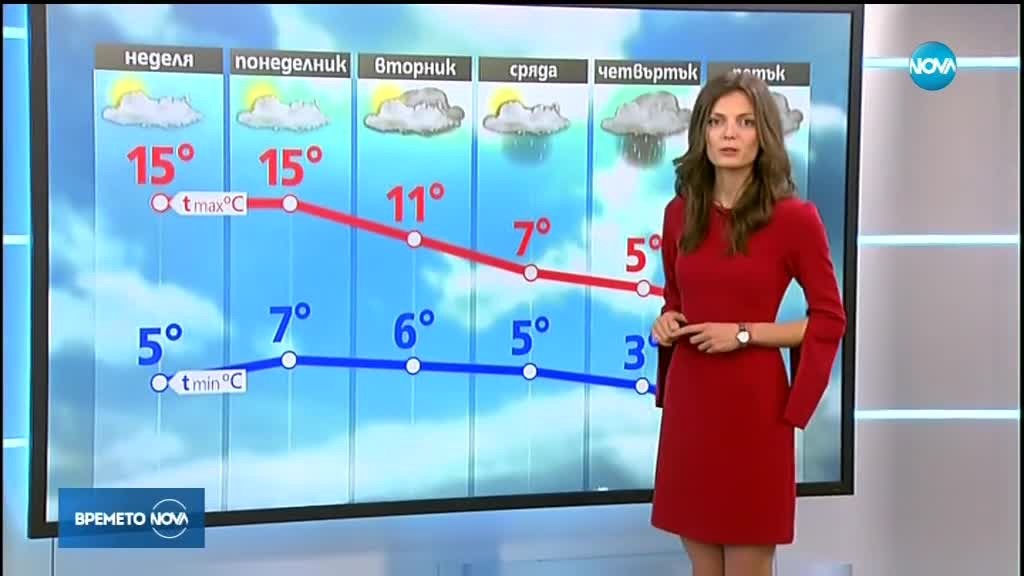 Какво време ни очаква през новата седмица 