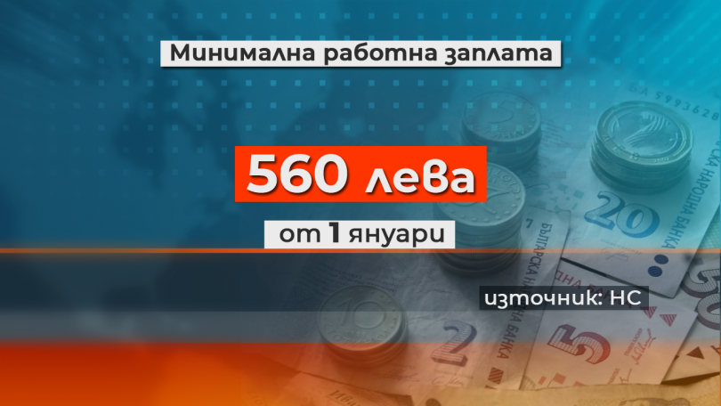 Основната заплата на депутатите се увеличава с близо 300 лв., става почти 4 бона