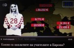 26 000 евро - такава е средната годишна учителска заплата в ЕС. Преподавателите в България получават много по-малко.