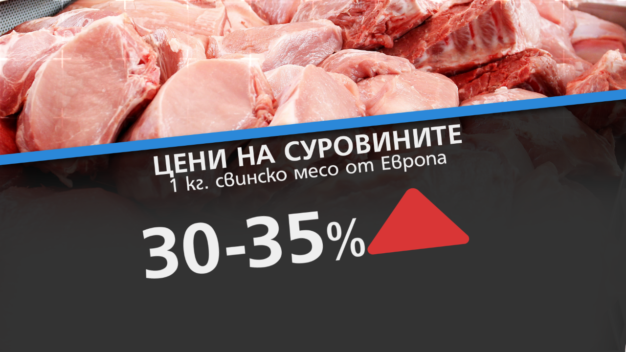  Българските колбаси поскъпнаха с почти 15%