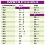 Повод за изявлението са публикации в медиите