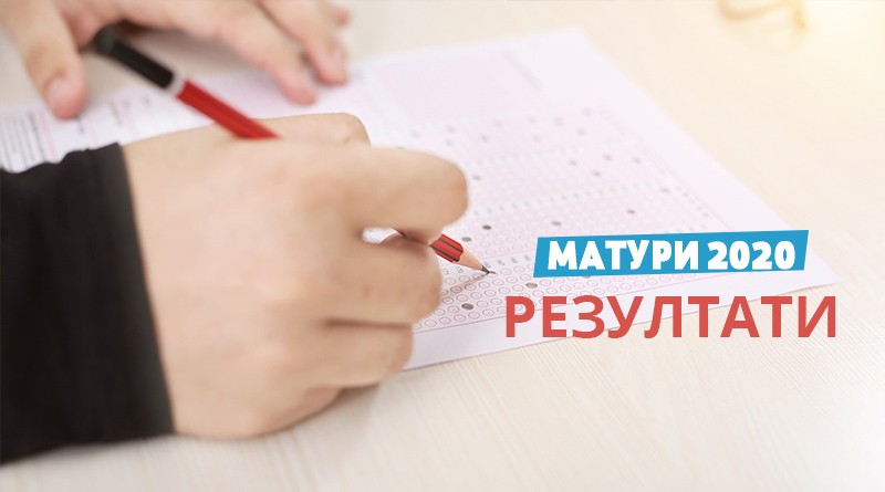 МОН качи резултатите от матурите