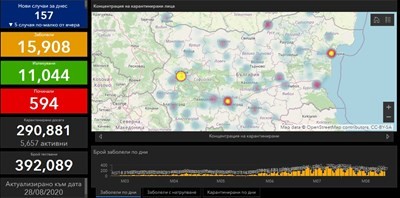 Четирима са новозаразените с коронавирус в Русенско