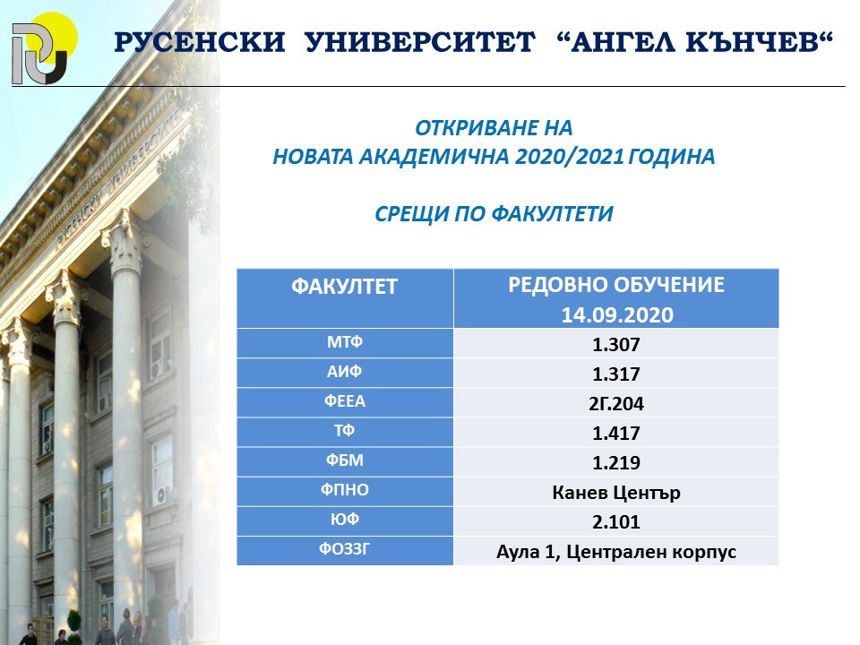  Учебната година започва присъствено на 14 септември 2020 г. за студентите на Русенския университет