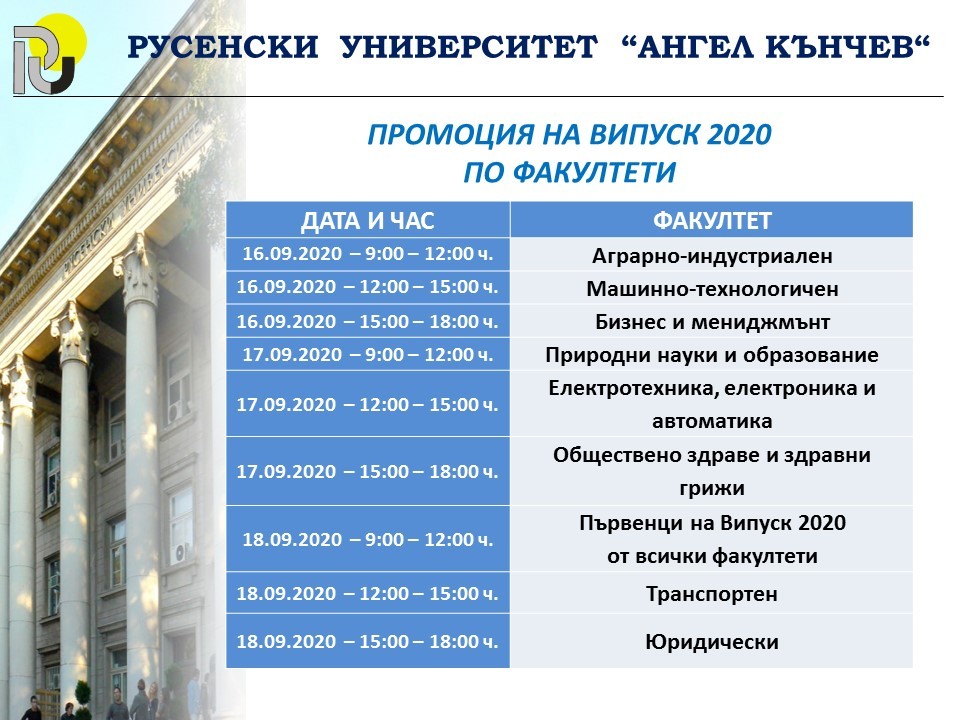 Промоция на  Випуск 2020 на РУ