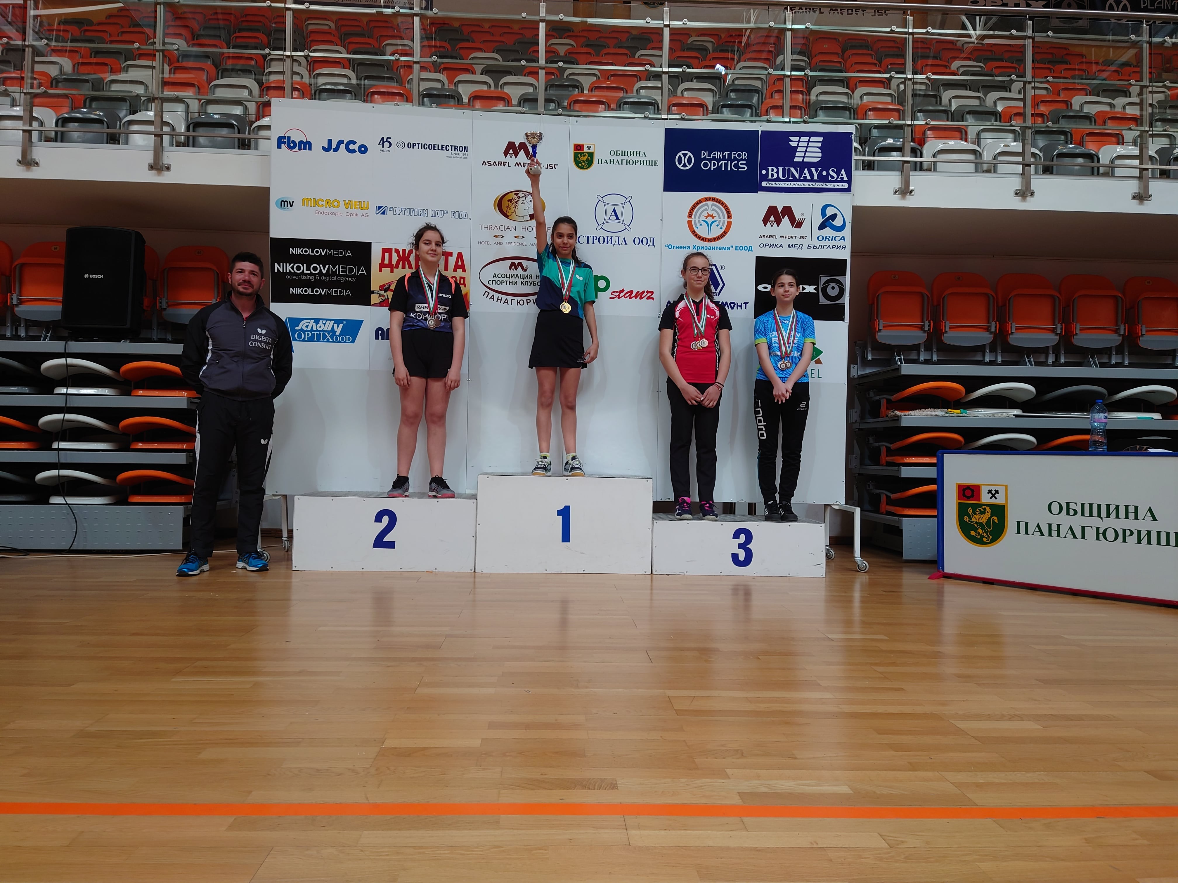  Вицешампионска титла за момичетата до 12 години на СКТМ “Дунав” Русе на Държавното първенство в Панагюрище