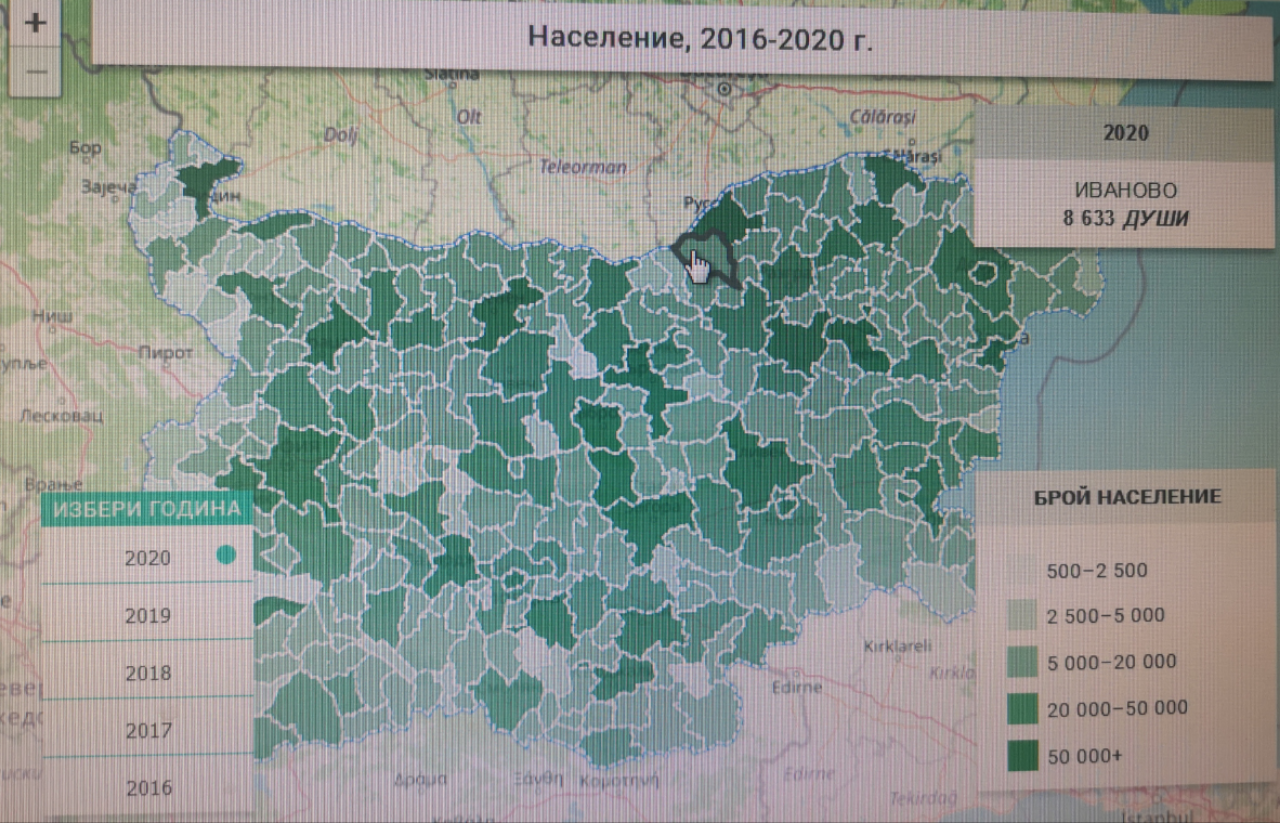 Община Иваново единствена с ръст на населението през последните 5 години в област Русе