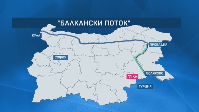  Заради „Балкански поток” България се е отказала от над 1,3 млрд. лв.
