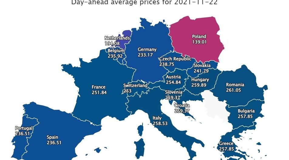  Абсолютен рекорд - цената на тока мина 500 лв./мВтч