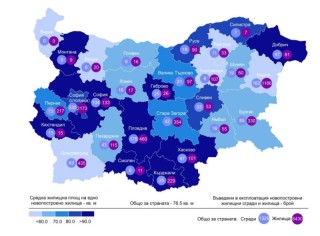 Русе е на 13 място по този показател, сочи информация на НСИ 