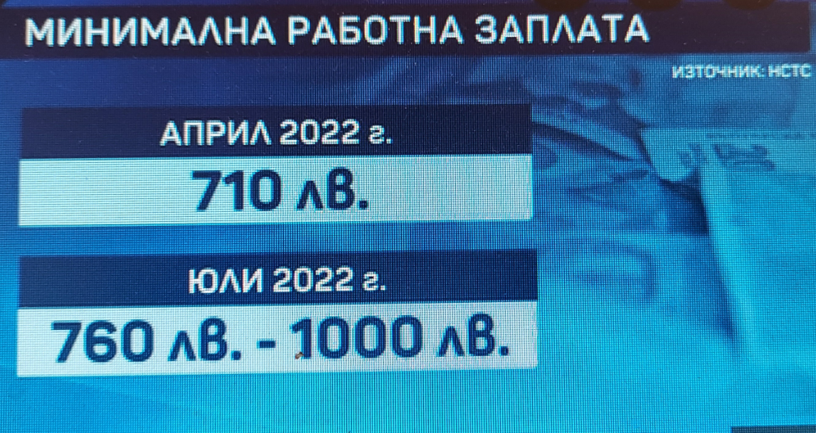 Ново увеличение на минималната работна заплата искат синдикатите?