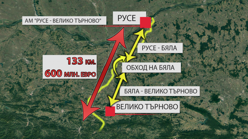Отворени са офертите в обществената поръчка за строителен надзор на първите 75,6 км от АМ „Русе - Велико Търново