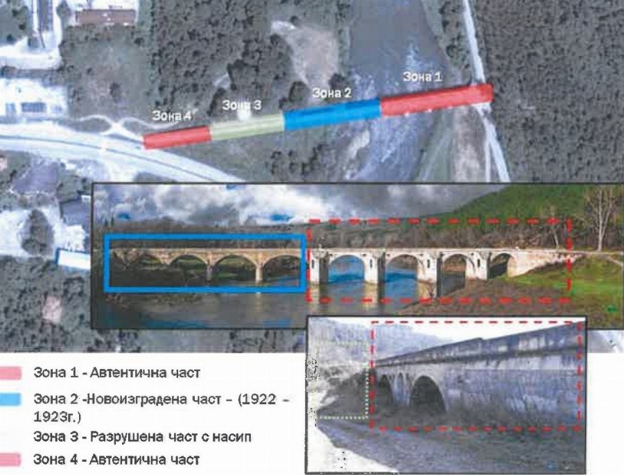 Започва реставрацията на моста на Колю Фичето в град Бяла след близо 2 години закъснение
