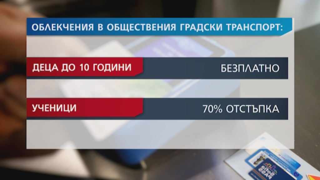 Правителството одобри нови компенсации за картите за обществен транспорт за учащи и пенсионери