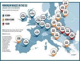 Дискусия относно Директивата за адекватните минимални работни заплати в Европейския съюз.