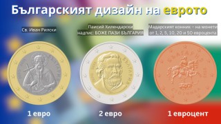    Ще бъде изписана и годината на въвеждане на еврото в България „2025“. 