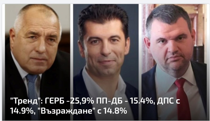 Избирателната активност на предстоящите парламентарни избори се очаква да бъде около 48% 