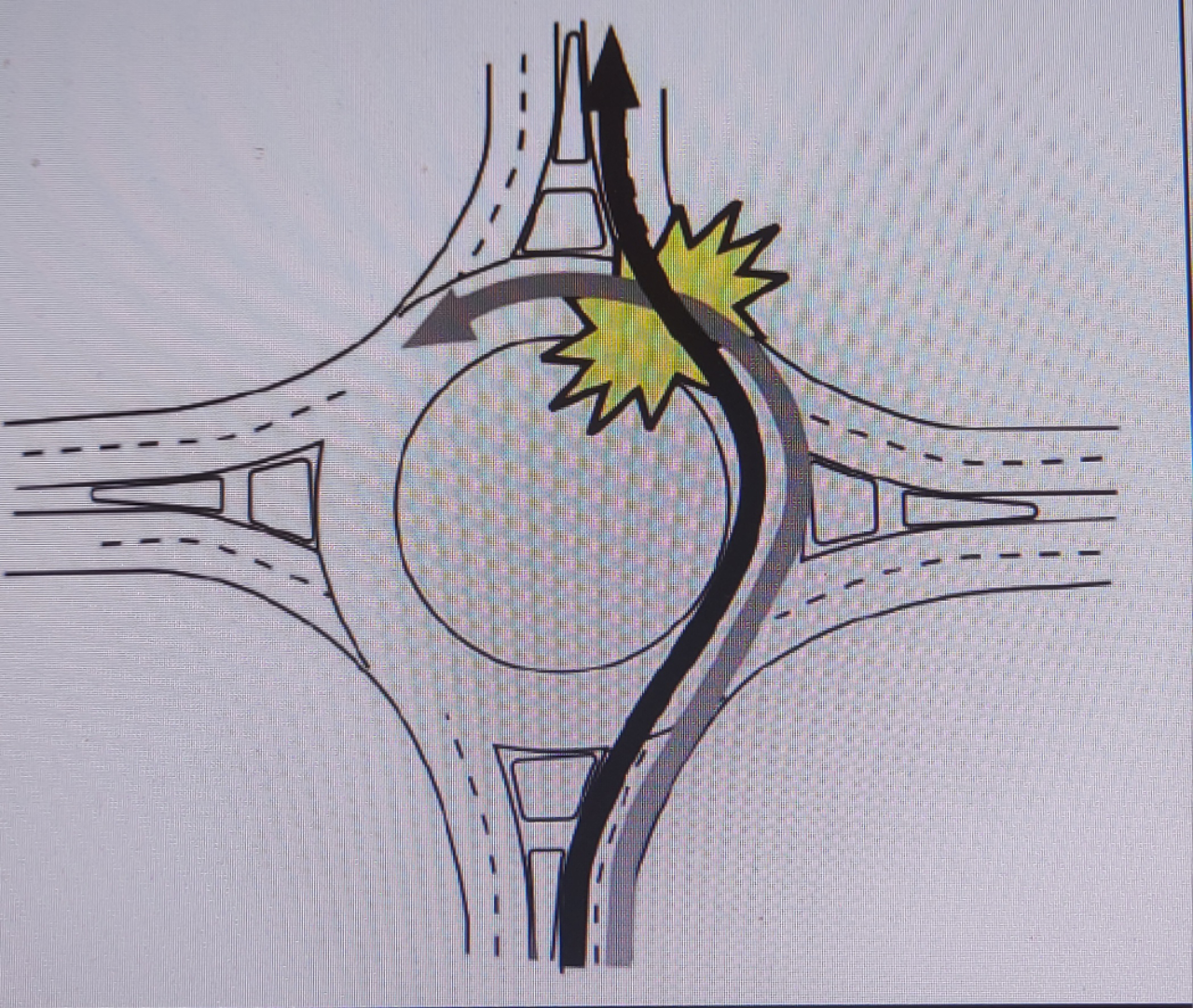 Пътна сигнализация и маркировка в кръговите
кръстовища