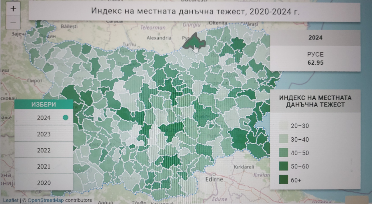 Местната данъчна тежест у нас расте осезаемо през последните десет години