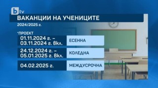 Графикът на Националното външно оценяване същое оповестен