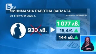 Постановлението на кабинета противоречи на конвенции и евродирективи, твърди АИБК