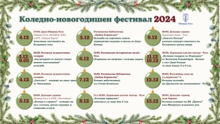 Фестивалът ще приключи на 31 декември /вторник/ с концерт пред сградата на администрацията с участието на  Влади Ампов – Графа. 