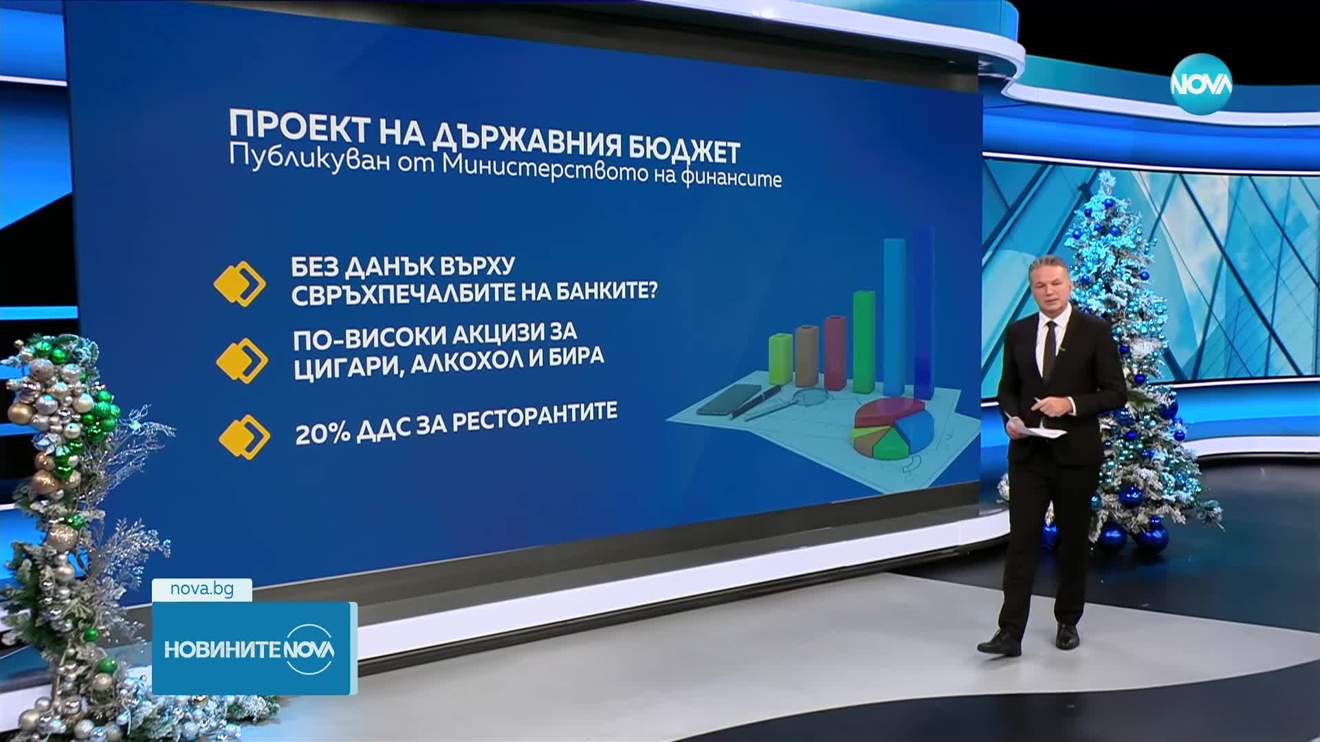 МФ публикува проекта за Бюджет 2025: 3% дефицит и нарастване на държавния дълг 