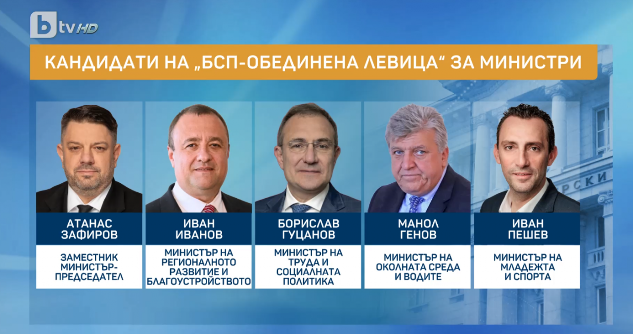 Кои са спряганите имена за министри в първия мандат на ГЕРБ 