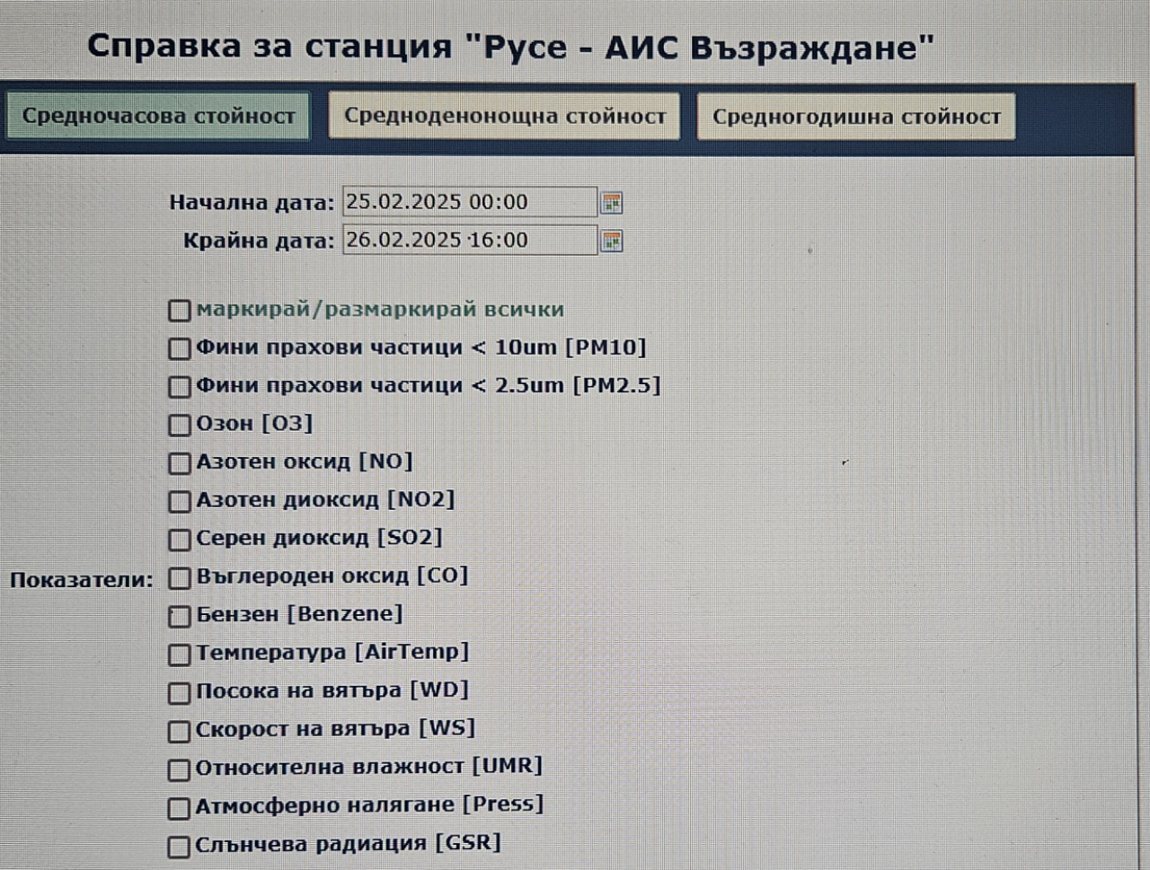 24 дни с опасни нива на ФПЧ 10 в Русе от началото на годината - здравето на русенци е в риск